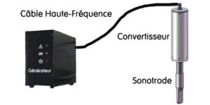 La technologie de soudure ultrason, comment ça marche ?